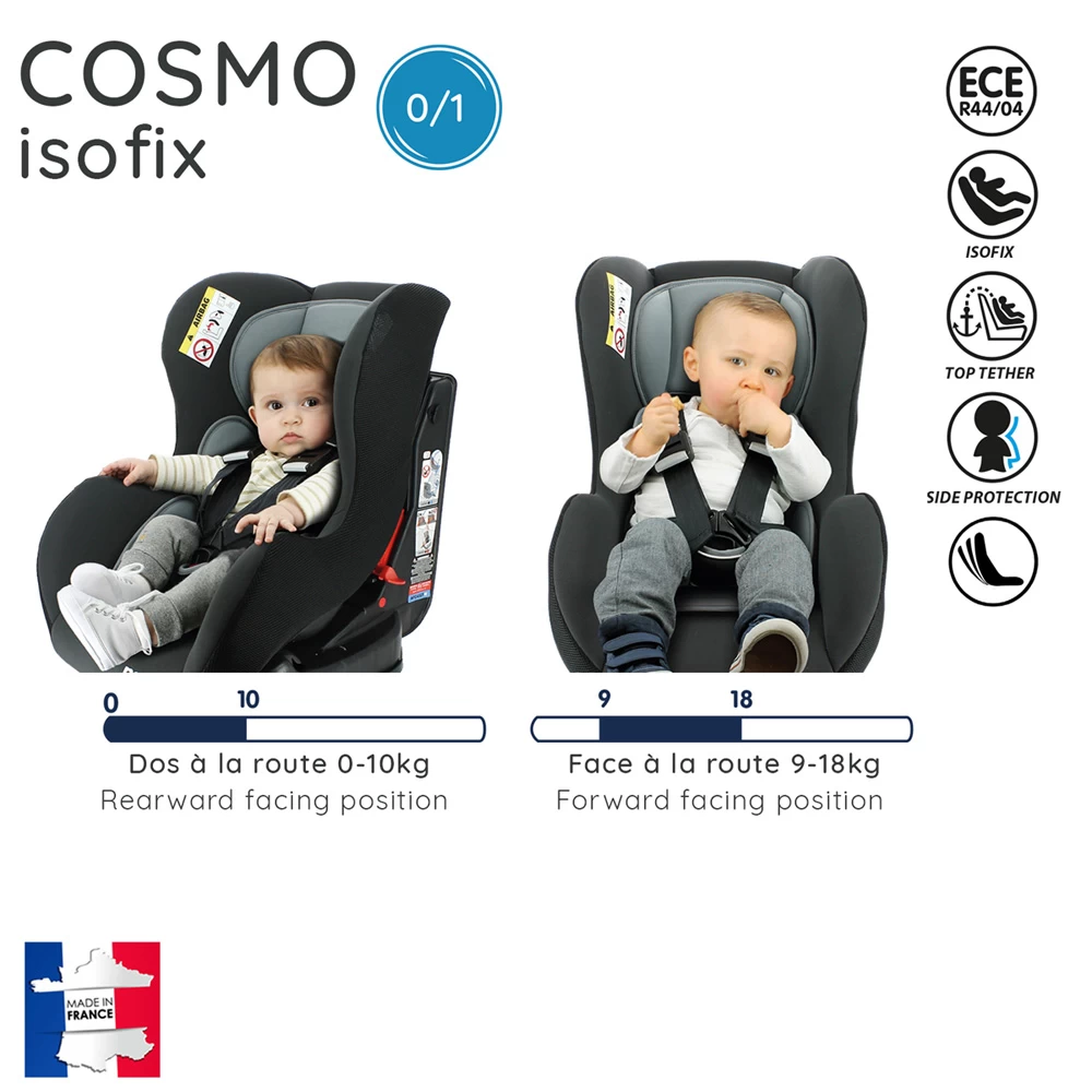 Siège Auto Cosmo Isofix Luxe Gris - Groupe 0/1 – Image 6